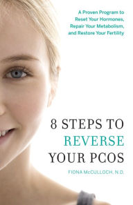 PCOS