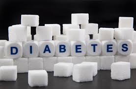 Are you at risk for diabetes